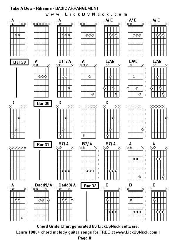 Chord Grids Chart of chord melody fingerstyle guitar song-Take A Bow - Rihanna - BASIC ARRANGEMENT,generated by LickByNeck software.